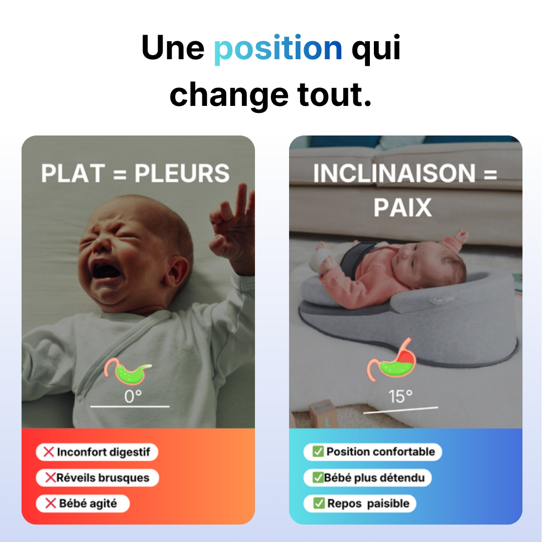 Noctulia™ - Meilleur sommeil et parents plus sereins